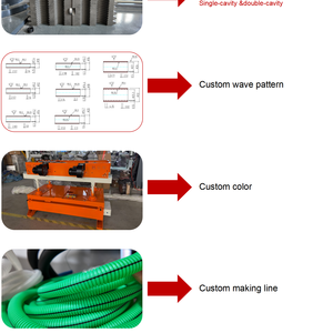 Machine d'extrusion pour tubes ondulés en <span class=keywords><strong>PVC</strong></span> à paroi simple de 20 mm, 25 mm, 32 mm pour la protection des câbles électriques - Product Image 2