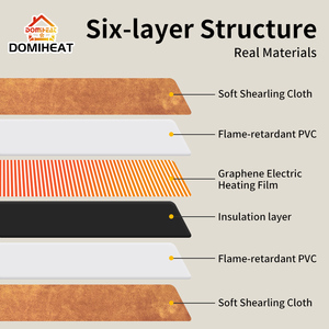 WINTER Waterproof Soft Fleece Cover Whelp Pets Heating <b>Pad</b> White Size 70cm*45cm (27.55*17.71 In) with Eu, US, JP and Au Plugs - Product Image 5