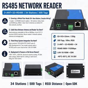 Lector RFID Ethernet de Fabricante, 34 Estaciones, Bus RS485, 500 Etiquetas, 100m RSSI, SDK, -40C, para Almacenes de Múltiples Pisos, Fábricas, RTLS - Product Image 2