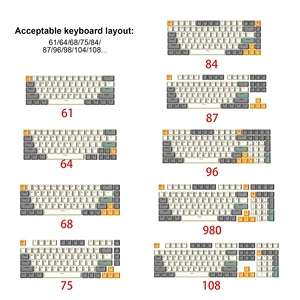 Skyloong PBT Cute <span class=keywords><strong>Key</strong></span> Caps para teclado 126 piezas Keycaps para teclado mecánico Colorful <span class=keywords><strong>Key</strong></span> Caps Teclado mecánico - Product Image 3