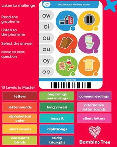 Phonics Machine Learning Pad trò chơi đọc điện tử cho trẻ em học đọc với 720 Câu hỏi âm thanh và chữ cái - Product Image 4