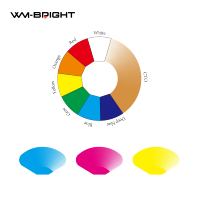 Mini projecteur de scène à tête mobile LED BSWF 700W, IP20, double faisceau à zoom, CMY & CTO, DMX512 pour DJ, discothèque, concert, mariage