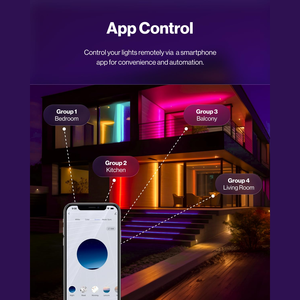 Iluminación <span class=keywords><strong>LED</strong></span> Empotrada Inteligente AlexaGoogle, Panel <span class=keywords><strong>LED</strong></span> WiFi Sin Parpadeo, Downlight RGBCW Ultrafino de 6 Pulgadas con Luz Nocturna - Product Image 3