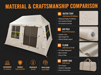 Tente de camping gonflable portable et étanche de 2000 mm pour toute la famille, abri pliable de type maison pour le glamping en extérieur