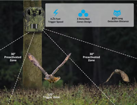 Caméra de surveillance de la faune BSTCAM Mini Point Connection & WiFi, contrôle par application, 4K 48MP, grand angle, facile à dissimuler, étanche IP65