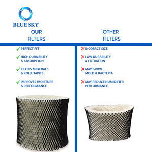 Wick Bộ Lọc Tạo Độ Ẩm HWF65 Thay Thế Cho Bộ Lọc HWF65PDQ-U Holmes Phụ Tùng Máy Tạo Độ Ẩm HM1888 HM1889 HM2059 HM3000 - Product Image 2