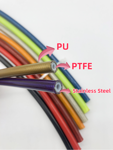 <span class=keywords><strong>สาย</strong></span>เบรกมอเตอร์ไซค์แบบ<span class=keywords><strong>ถัก</strong></span> PTFE สแตนเลส AN3-3 พร้อมโลโก้สั่งทำ สำหรับระบบ<span class=keywords><strong>สาย</strong></span>เบรกไฮดรอลิก - Product Image 3