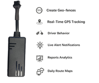 Traceur GPS J16 4G+2G pour voiture, très vendu au Brésil, avec anti-brouilleur, puce Simcoma 7670sa et port de configuration USB