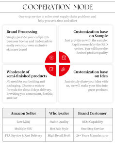 Mascarilla Capilar Reparadora y Nutritiva de Ginseng de 100ml a Precio Mayorista, Crema Suavizante para el Cabello - Product Image 6