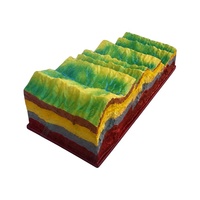 Modelo de Estructura Tectónica de Capas de Roca para la Enseñanza de Geografía: Anticline, Sincline, Estratigrafía y Formas de Relieve