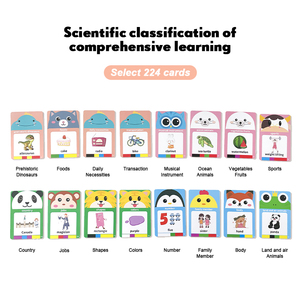 Máy khai sáng ngôn ngữ thông minh và di động Đồ chơi giáo dục tiếng Anh bằng giọng nói dành cho trẻ em từ 3-6 tuổi - Product Image 3