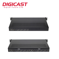 Codificador de Video HD a IP de 4 Canales Compatible con HDCP, HLS/RTMP/RTSP/HTTP/UDP con Audio AAC/MP3 de Baja Tasa de Bits
