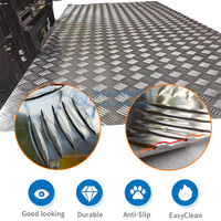 Harga Plat Pemeriksa Aluminium, Lembaran Alumunium 1060 H24 4X8 Kaki