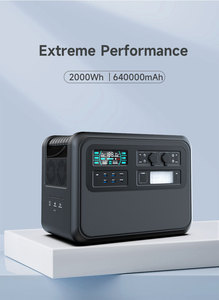 สถานีพลังงานสำรองแบบพกพา 640000mAh สำหรับใช้ในบ้าน รุ่นใหม่ปี 2023 ชาร์จเต็มใน 2 ชั่วโมง - Product Image 3