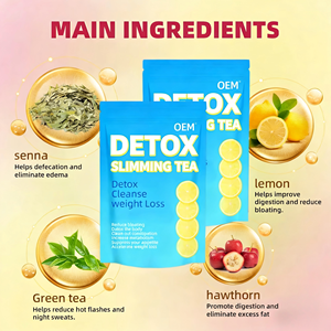 Thé détoxifiant amincissant OEM, mélange de thé vert et de citron, coupe-faim, boîte de 20 sachets de thé - Product Image 2