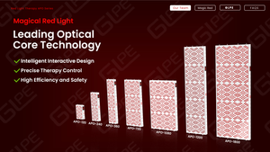 OEM/ODM GLPE Ganzkörper-Rotlichttherapie-Panel APO-1200 für Erholungs- und Wellness-Studios - Product Image 6