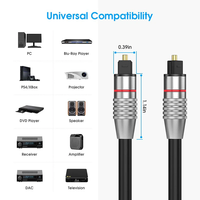 Cable de Audio Óptico Toslink a Toslink de Fábrica de 1m, 1.5m, 2m, Cable de Fibra Óptica con Punta Dorada Macho a Macho para DVD