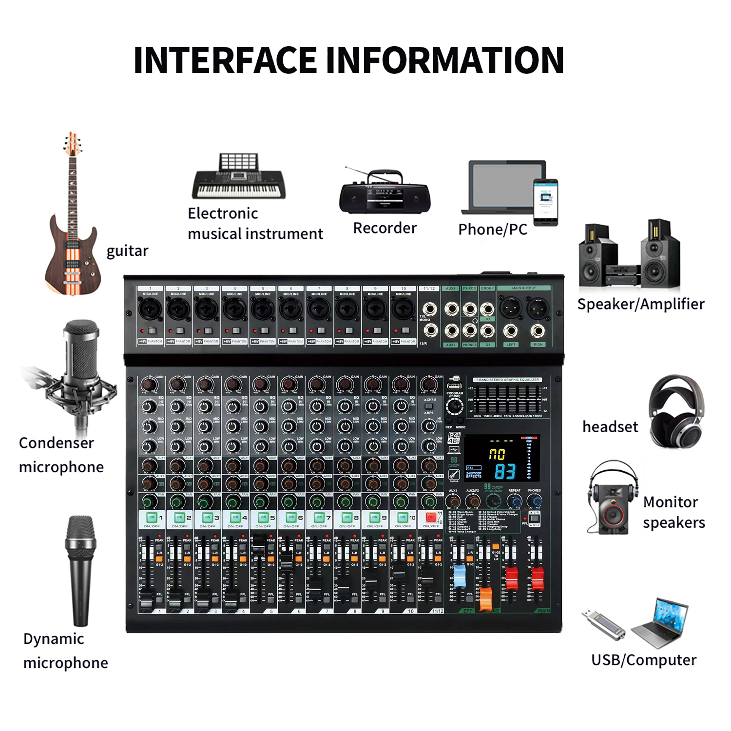 GAX-GS12 Professional 12-Channel Mixer - 99 Effects Grouping