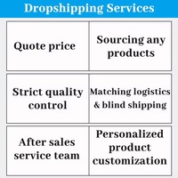 Agent de Dropshipping de Shopify Agent de Dropshipping Aliexpress avec service de livraison professionnelle Agent de Dropshipping 1688