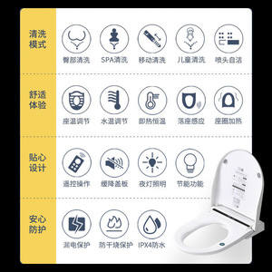 Asiento de Inodoro Inteligente de Titanio Italiano con Calefacción Instantánea y Autolimpieza - Product Image 1
