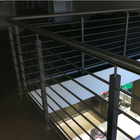 Systèmes de balustrades de terrasse en acier noir mat