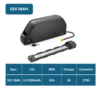 Batterie de vélo électrique au lithium 52V 26Ah, type 21700, cellules 5200mAh, BMS 50A avec chargeur 3A inclus, livraison rapide depuis l'entrepôt de Californie