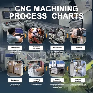 Prototypage rapide CNC sur mesure OEM, <span class=keywords><strong>1</strong></span> pièce minimum, usine avec 20 ans d'expérience, service d'usinage CNC en aluminium et acier inoxydable - Product Image 6