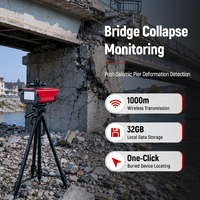 Détecteur de déplacement de roche pour portail de tunnel, détecteur de distance laser, précision millimétrique, étanchéité IP66, alerte sonore et lumineuse à distance en direct
