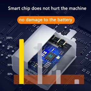 Turbo Fast <span class=keywords><strong>33W</strong></span> Type C <span class=keywords><strong>Chargeur</strong></span> 6A Câble QC3.0 Compatible pour Xiaomi <span class=keywords><strong>Redmi</strong></span> <span class=keywords><strong>Note</strong></span> 9/<span class=keywords><strong>10</strong></span>/10S/10X/11/11S/11T/K30/K40/K30S Pro Max Téléphone - Product Image 4