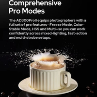 Godox AD300PRO II Flash Portátil TTL HSS 1/8000s Inalámbrico 2.4G con LED RGB para Canon Nikon Sony