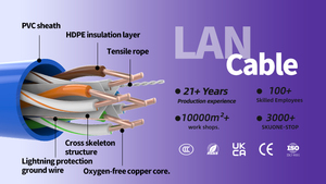 Câble extérieur SIPU étanche SFTP Cat6 305m isolé avec gaine en PVC blindée UTP Type Cat 6 Câble réseau - Product Image 3