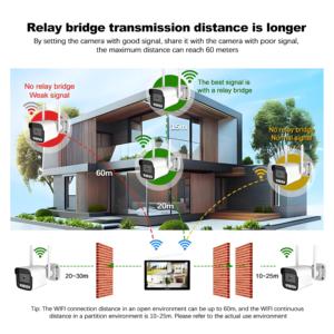 4CH 5MP wifi an ninh Hệ thống camera với NVR Kit 10-inch màn hình HD cho nhà - Product Image 2