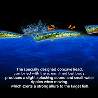 Leurres flottants imprimés en plastique ABS FJORD 80g, 180mm, appâts artificiels durs pour la pêche en eau salée, marlin, maquereau