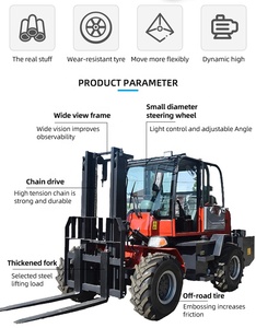 Chariot élévateur à fourche tout-<span class=keywords><strong>terrain</strong></span> 4x4 à quatre roues motrices Maximal 3 tonnes et 3,5 tonnes monté sur camion - Product Image 5