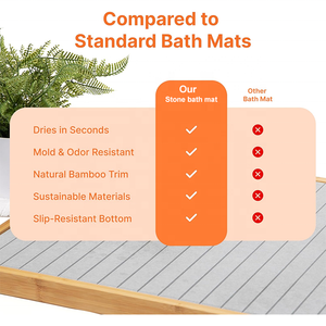 מחצלת אמבט אבן עם עץ במבוק לקצץ במהירות יבש מים דיאטומי מקלחת - Product Image 4