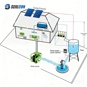 Fabricants de pompes solaires hybrides AC/DC 2,2 kW 3 CV Haute puissance 20 m de hauteur de refoulement <span class=keywords><strong>Pompe</strong></span> de surface à énergie <span class=keywords><strong>solaire</strong></span> pour l'<span class=keywords><strong>irrigation</strong></span> agricole - Product Image 2
