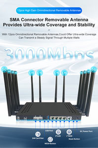 Router SIM 5G LTE con Balanceo de Carga, 802.11ax, Modo Dual, Módem 5G para Oficina, WiFi Gigabit, WiFi 6, CPE, Router WiFi 5G con Ranura para Tarjeta SIM - Product Image 4