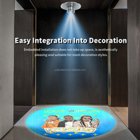 Proyector Gobo Integrado Yufan, Señalización Personalizada con Patrones Ocultos en el Suelo, Publicidad en Techo, Proyección de Logotipos
