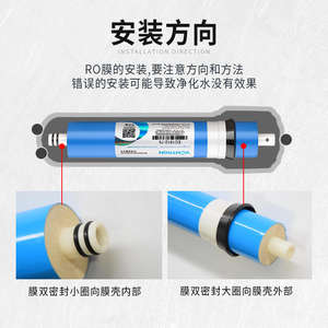 Cartucho de filtro de ósmosis inversa Huitong Times Walton Ro de 10 pulgadas 75G 100G 400G 600G 800G Membrana para purificador de agua - Product Image 5