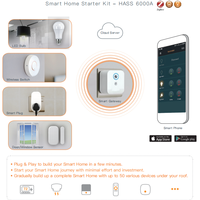 Système d'automatisation de la maison intelligente Zigbee 3.0 pour hôtel, appartement, maison, produits OEM/ODM