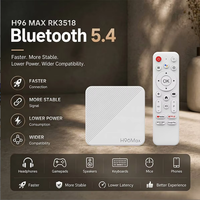 H96 MAX RK3518 IPTV STB Appareil de streaming 4K WiFi 6 Lecteur multimédia intelligent Internet OTT Dream Media Player Premium Eagle Set Top TV Box