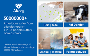 Airdog X3 Mittelgroßer Intelligenter Luftreiniger <span class=keywords><strong>App</strong></span>-gesteuert für Zuhause - Product Image 6
