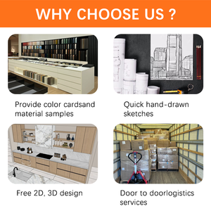 Set di <span class=keywords><strong>Mobili</strong></span> da Cucina Personalizzati con Servizio di Progettazione 2D e 3D in 12 Ore, Arredamento Modulare per Progetti Edili - Product Image 3