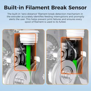 Kit de Extrusor Creality K2 Plus con Engranajes Dobles de Alto Torque, Accesorio para Impresora 3D - Product Image 6