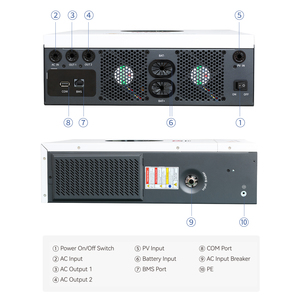 ระบบโซลาร์ไฮบริดออฟกริด 5 กิโลวัตต์ พร้อม MPPT 120A ลดราคาพิเศษ - Product Image 6