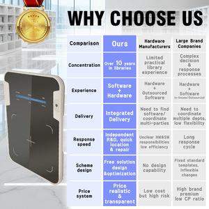 도서관 장비 <span class=keywords><strong>RFID</strong></span> 리더기 기반 도서관 관리 시스템 솔루션 직원 스테이션 <span class=keywords><strong>RFID</strong></span> 도서관 사서 워크스테이션 - Product Image 5