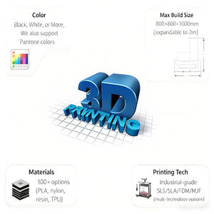 Layanan cetak 3D prototipe cepat CNC kualitas tinggi ABS PLA TPU SLA SLS untuk mainan klasik layanan cetak 3D plastik - Product Image 4