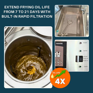 <span class=keywords><strong>Oferta</strong></span> exclusiva, purificador de <span class=keywords><strong>aceite</strong></span> para <span class=keywords><strong>freidora</strong></span>, rentable, controlador de temperatura de Broaster, <span class=keywords><strong>freidora</strong></span> de Falafel eficiente en <span class=keywords><strong>aceite</strong></span> - Product Image 3