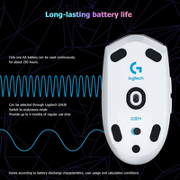 Logitech G304 LIGHTSPEED Mouse Gaming Nirkabel, 12000 DPI, Ringan 99g, Daya Tahan Baterai 250 Jam, 6 Tombol yang Dapat Diprogram