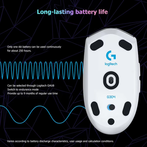 Ratón Inalámbrico para Juegos Logitech G304 LIGHTSPEED, 12000 DPI, Ligero (99g), 250 Horas de Duración de Batería, 6 Botones Programables - Product Image 4